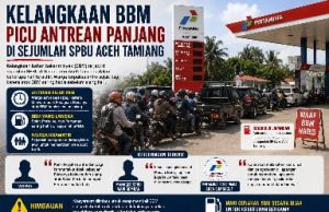 Pasokan BBM Tersendat, Antrean Mengular di Sejumlah SPBU Aceh Tamiang